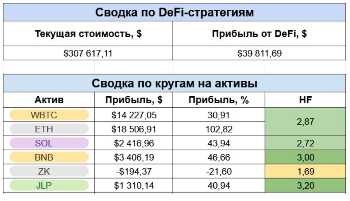 Андрей Пичугин
